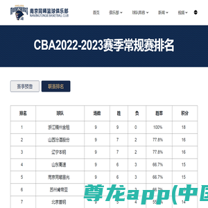 CBA2022-2023赛季常规赛排名 – 南京同曦篮球俱乐部官方网站